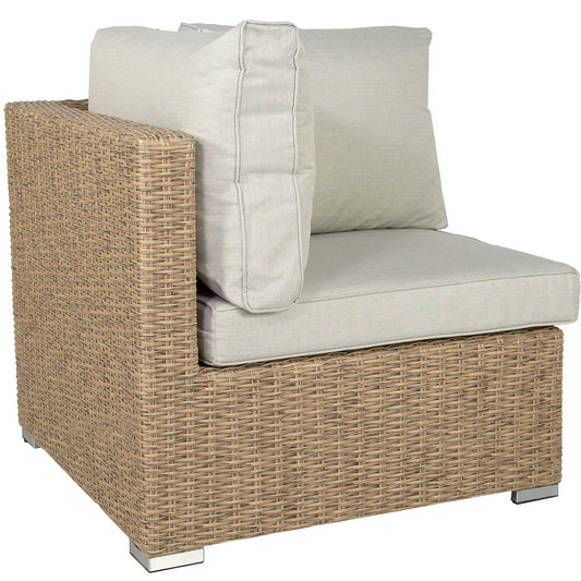 Sofá esquinero California aluminio y ratán sintético