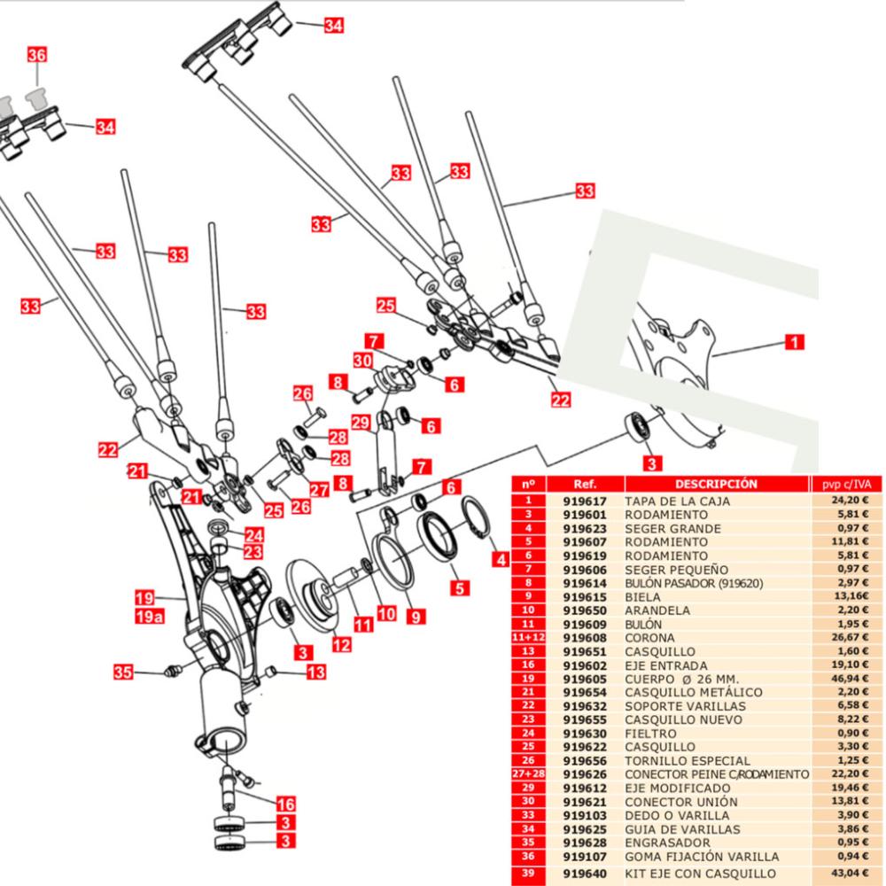 Vareador compatible stihl sp-km